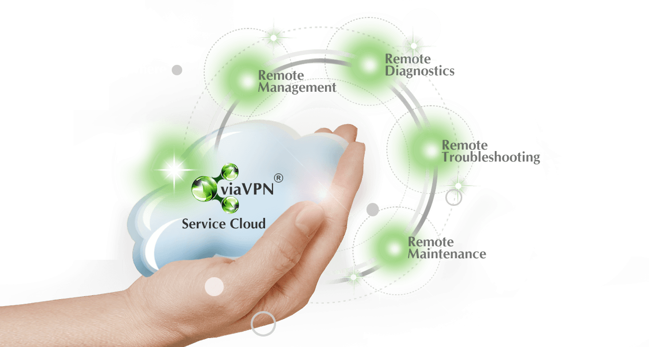 service-cloud (1)